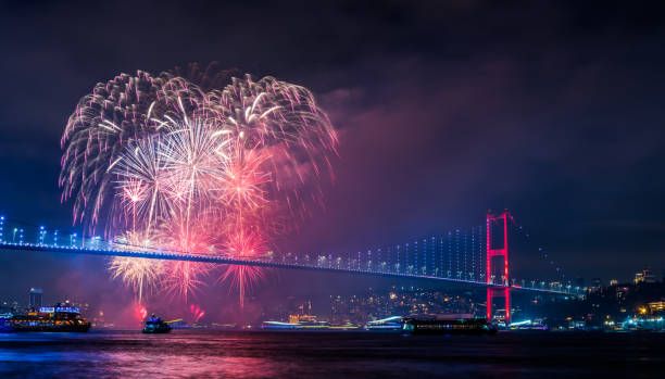 2026 Yılbaşı Tekne Turu
